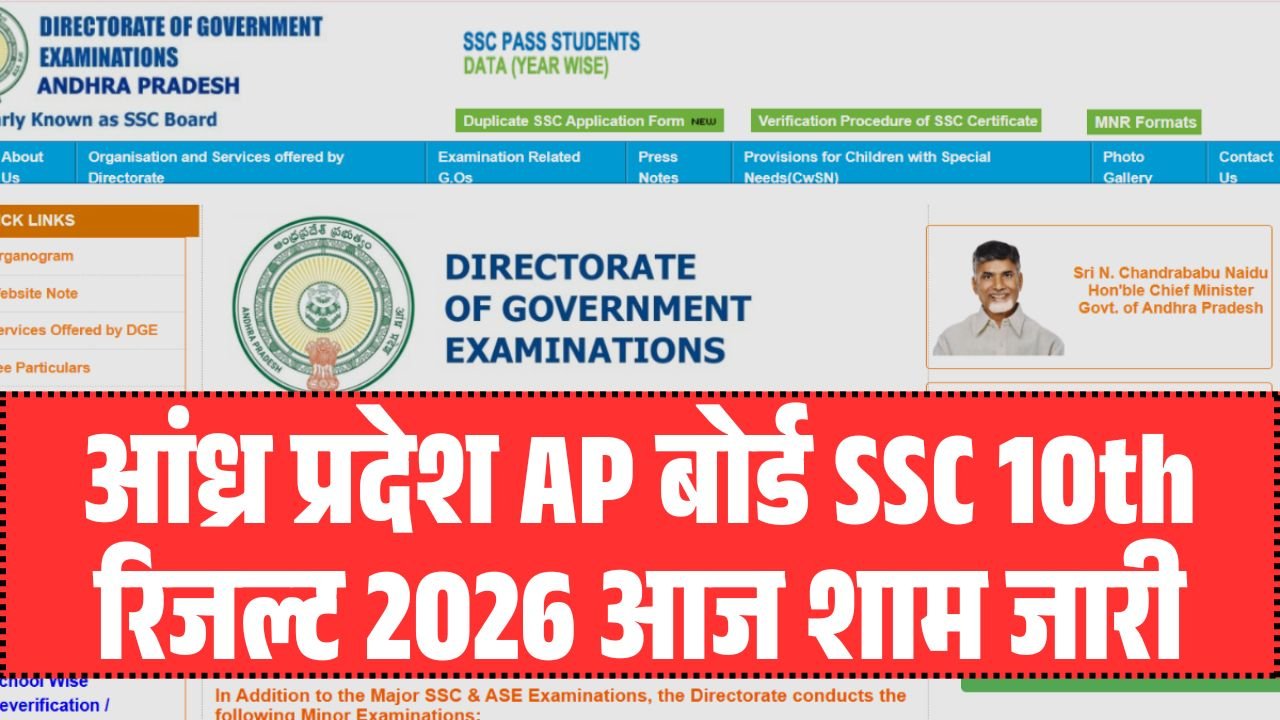 AP SSC 10th Board Result 2026
