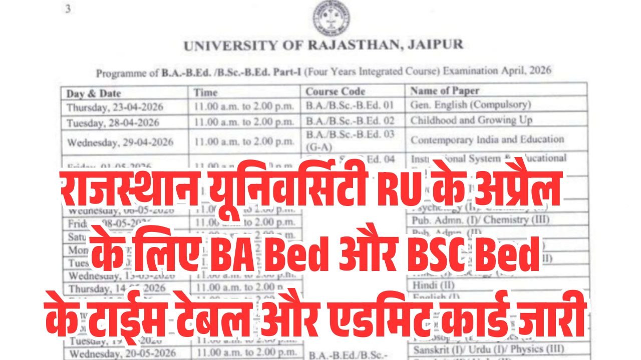 Rajasthan University RU Time Table April 2026