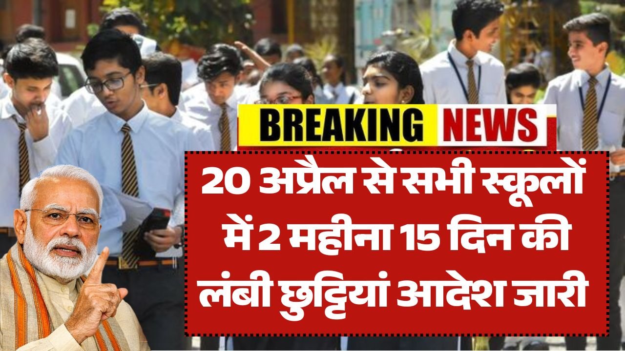 School Summer Holidays April 2026