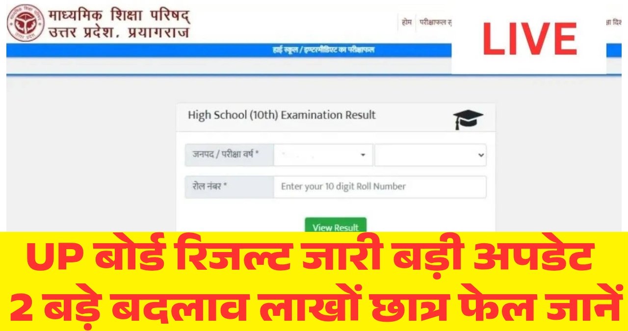 UP Board Exam 2026 Result Update
